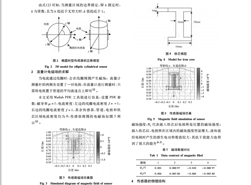 插入式2.jpg