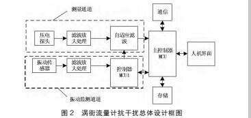 模型2.jpg