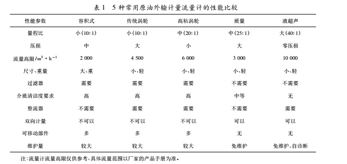 原油1.jpg