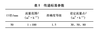 標準1.jpg