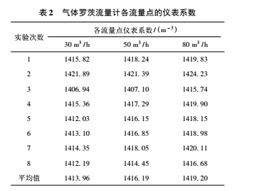 標準3.jpg