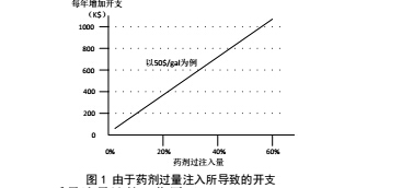 流體4.jpg