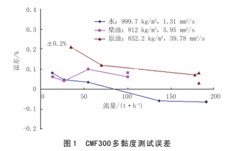 液態(tài)5.jpg