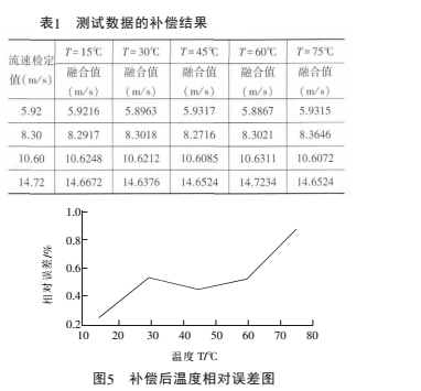 云網(wǎng)客7.jpg