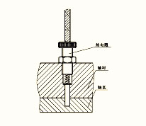 端面熱電阻_價格20~300元