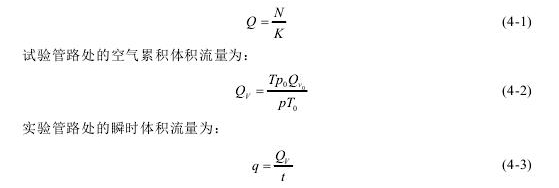 試驗(yàn)管路處的空氣累積體積流量為: 實(shí)驗(yàn)管路處的瞬時(shí)體積流量為: