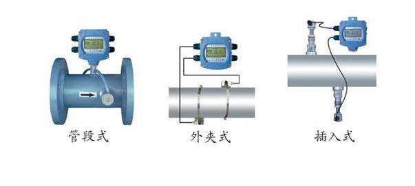 國內外超聲波流量計廠家都有哪幾家做的好,超聲波流量計哪家好