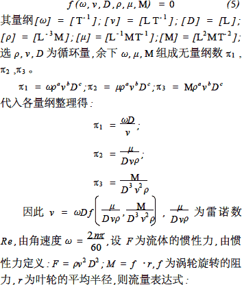 孔板|文丘里|電磁|渦輪流量計性能對比