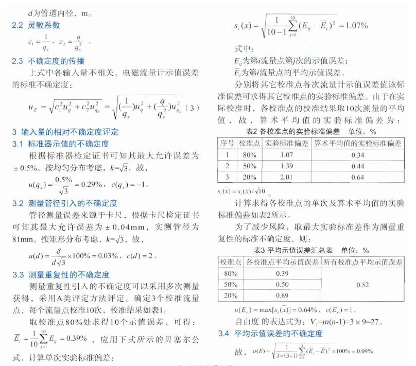 計算公式