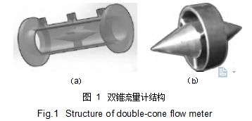 圖 1	雙錐流量計(jì)結(jié)構(gòu)