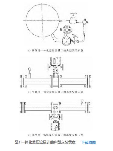 圖3 一體化差壓流量計的典型安裝示意