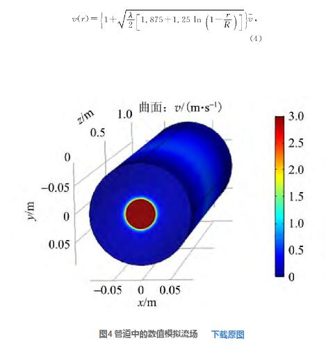 圖4 管道中的數(shù)值模擬流場(chǎng)