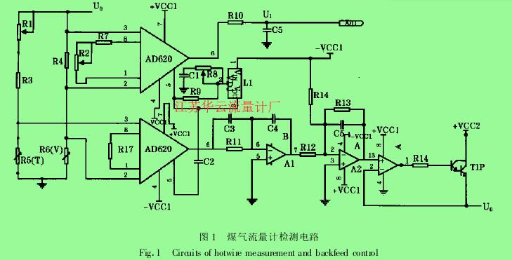 圖 1 　煤氣流量計檢測電路