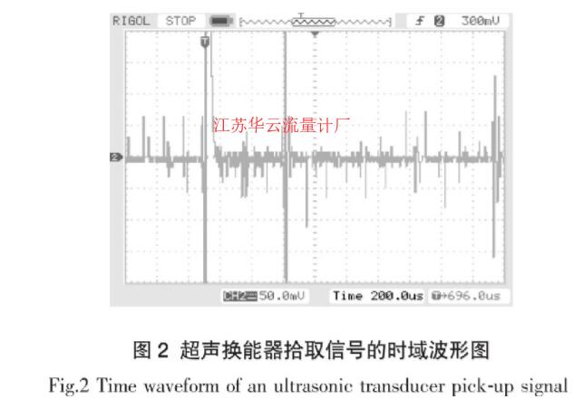 圖2 超聲換能器拾取信號的時域波形圖