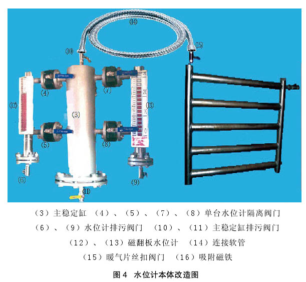 磁翻板液位計改造3