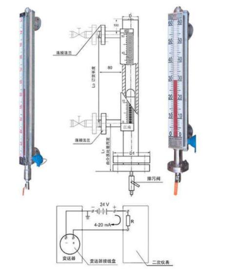 磁翻板液位計(jì)結(jié)構(gòu)圖