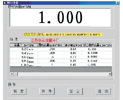 圖5 金屬管浮子流量計的檢定結(jié)果Fig.5 Calibration result of the meal tube rotameter