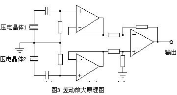 渦街流量計(jì)干擾問題怎么處理